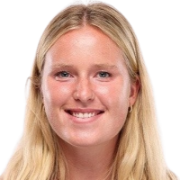 Malmkjaer, Emma Kamper