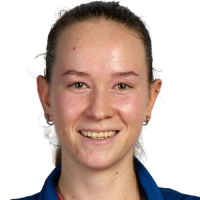 Šalková, Dominika