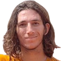 Sakellaridis Dimitris