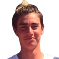 Ilkel Berk