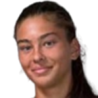 Anghel Alexandra Irina