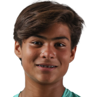 Queiroz Miguel Luis Augusto