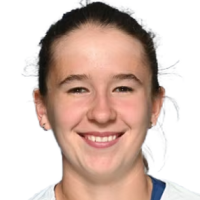 Bartůňková, Nikola